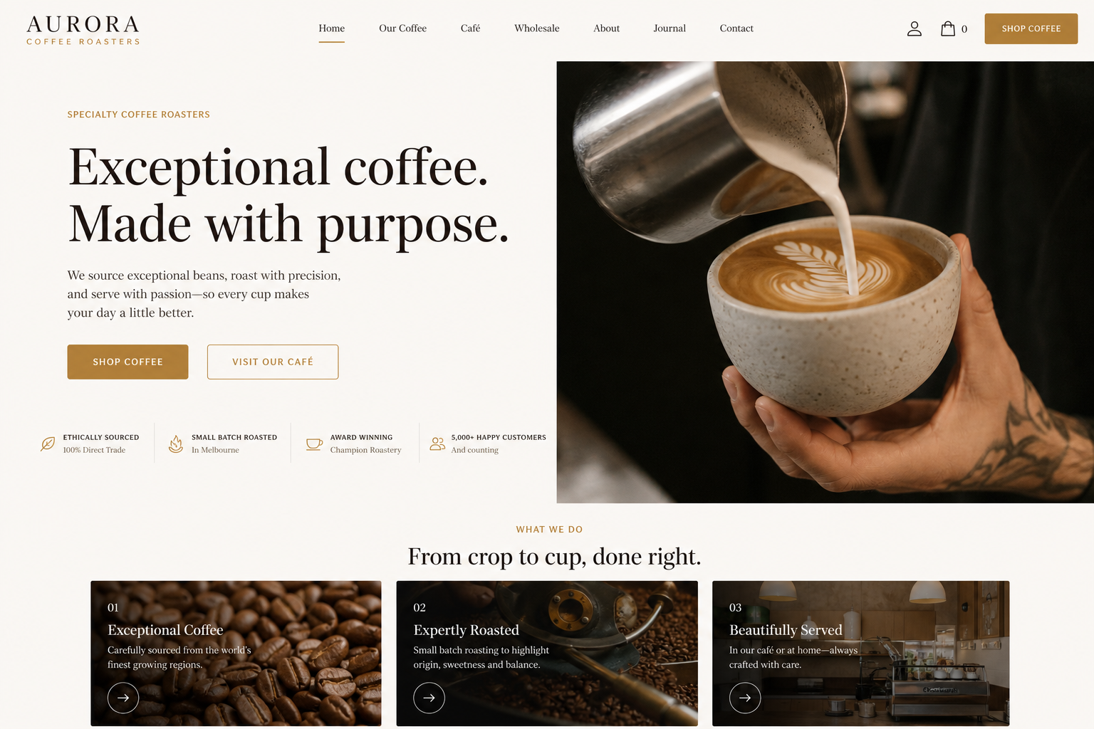 Cafe & Coffee website template